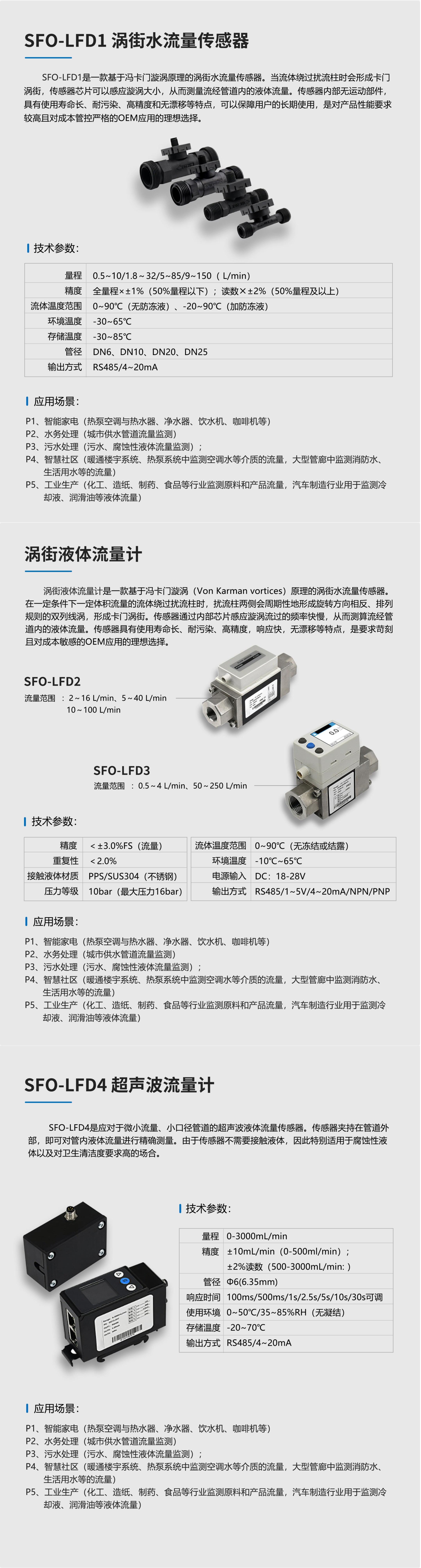 中国优德88官网网站推出的液体和超声波流量传感器，，，，，兼顾工业和民用领域，，，，，长寿命、耐污染、高精度、无漂移.jpg
