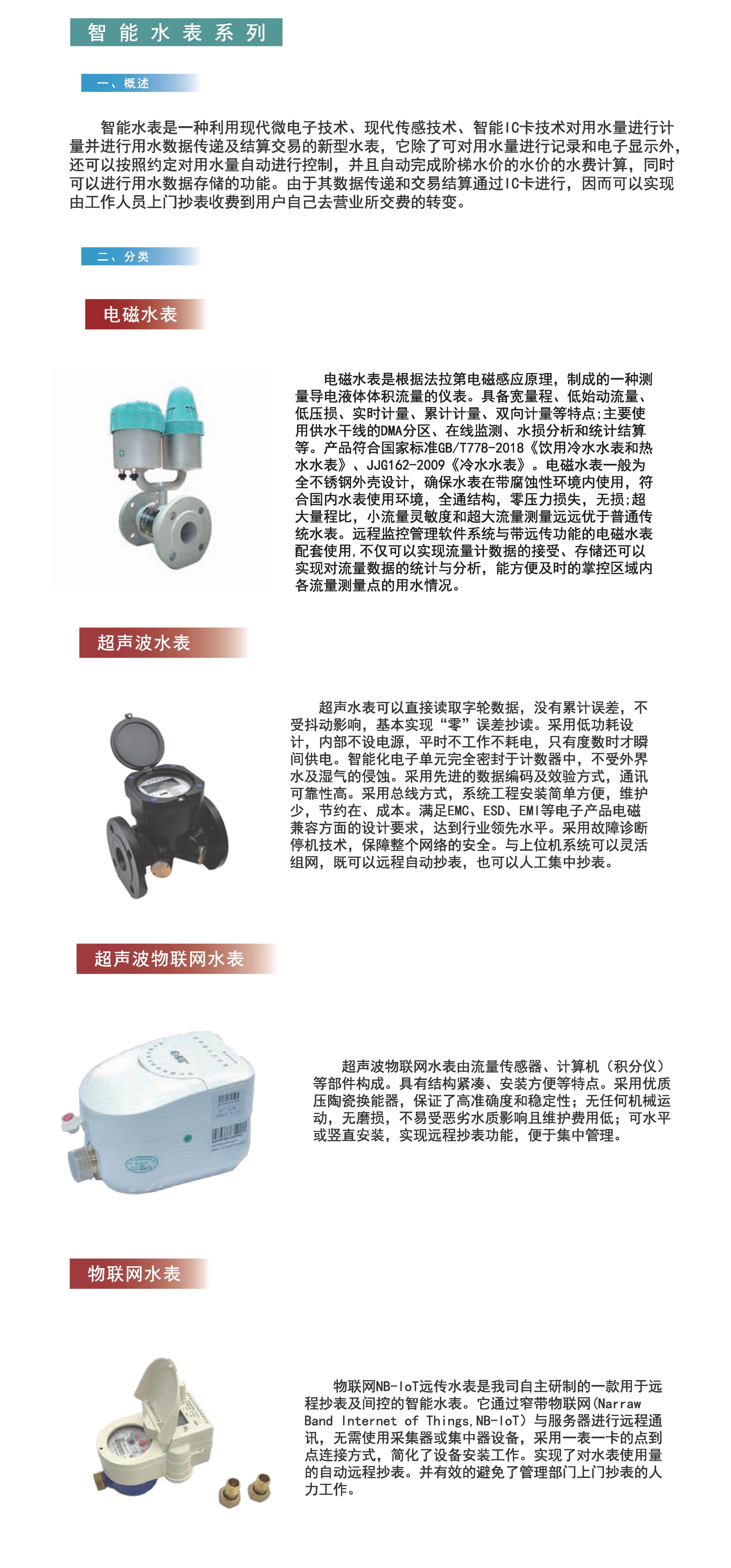 中国优德88官网网站面向民用水务领域推出的智能水表，，，，，，，，科学、精准、智能，，，，，，，，功效强盛，，，，，，，，品种富厚，，，，，，，，知足适用于种种场景。。。。。。。。.jpeg